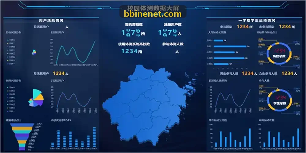 移动端游戏合规审核规范