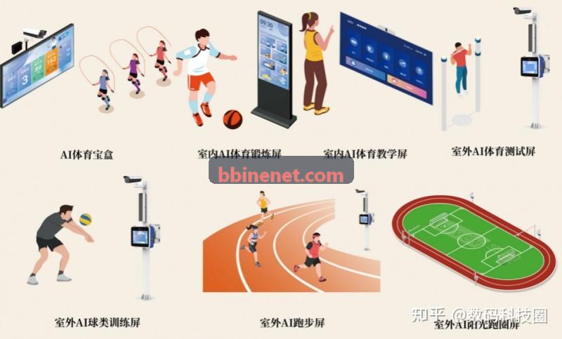 游戏运营配置热重载体系